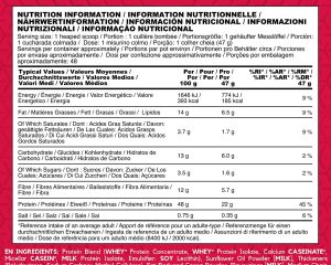 01 050 095 10 Syntha 6 chocolate mudslide facts