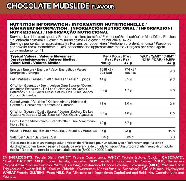 01 050 095 10 Syntha 6 chocolate mudslide facts