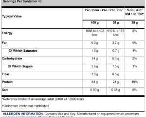 01 050 132 04 Syntha 6 edge cookies Cream facts