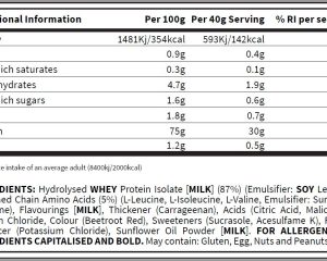 01 067 083 03 Super Strawberry facts