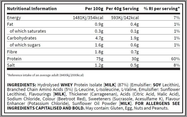 01 067 083 03 Super Strawberry facts