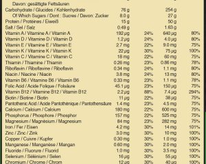 01 067 112 04 SeriousMass 12LB Cookies facts