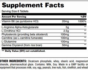 01 127 015 GH Max 180 tablets Facts