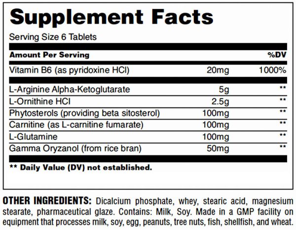 01 127 015 GH Max 180 tablets Facts