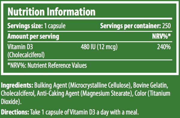 01 166 043 D3 250caps facts