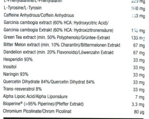 01 166 207 Shredex 108 caps facts