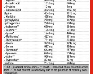 01 176 043 amino power liquid 500ml facts