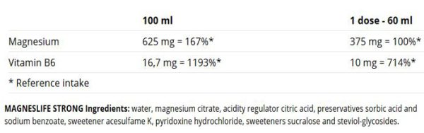 01 176 218 Magneslife Strong 20x60ml facts