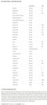 01-374-008-Multi-Vitamin-Complex-90tabs-web_r5u7-ch