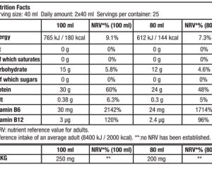 BioTechUSALiquidAminonut 1