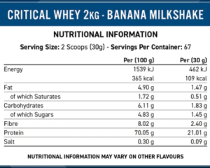 CriticalWheyBananaMilkshake Nutritional Info