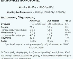 IMPACT WHEY PROTEIN MYPROTEIN 1 1