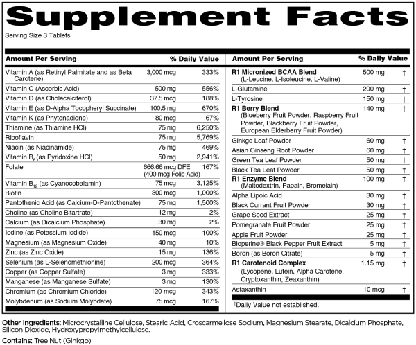 Mens Train Daily Panel