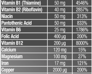 Screenshot 2019 04 11 Vitabolic   Vitamins and minerals   BioTechUSA