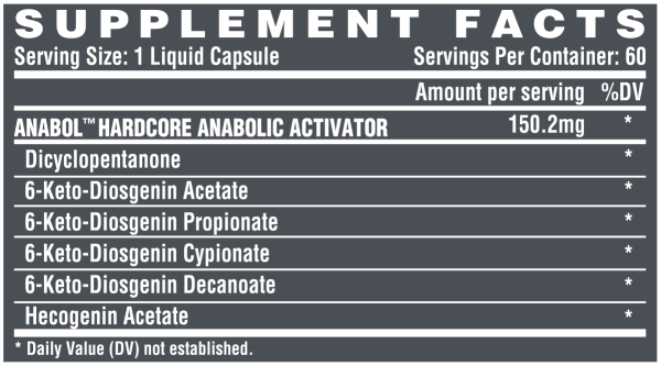 anabol supp facts new