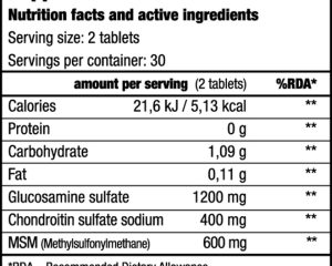 biotech usa joint cartilage 60 tabs facts