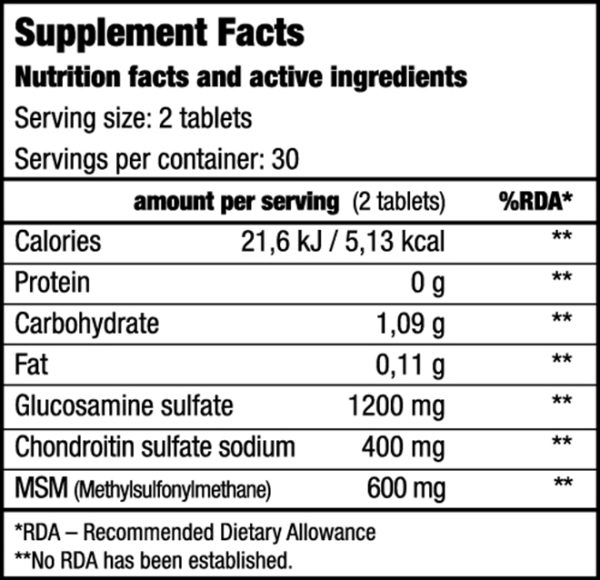 biotech usa joint cartilage 60 tabs facts