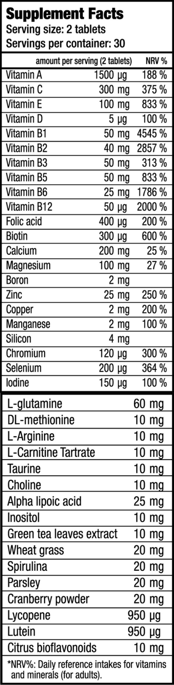 multivitaminformeneng scaled 1