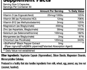 mutant core zma  facts zcgh eo 1