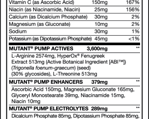 mutant pump facts