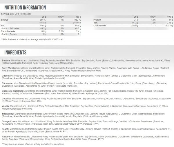 scitec nutrition 100 whey isolate facts