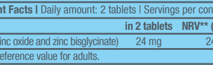 zinc chelate facts